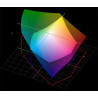 Ciberia 3D Gamut Viewer (License)