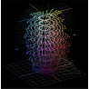 Ciberia 3D Gamut Viewer (License)