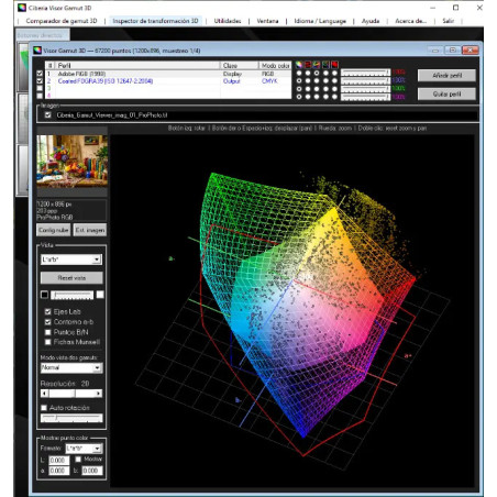 Ciberia Visor de Gamut 3D (Licencia)